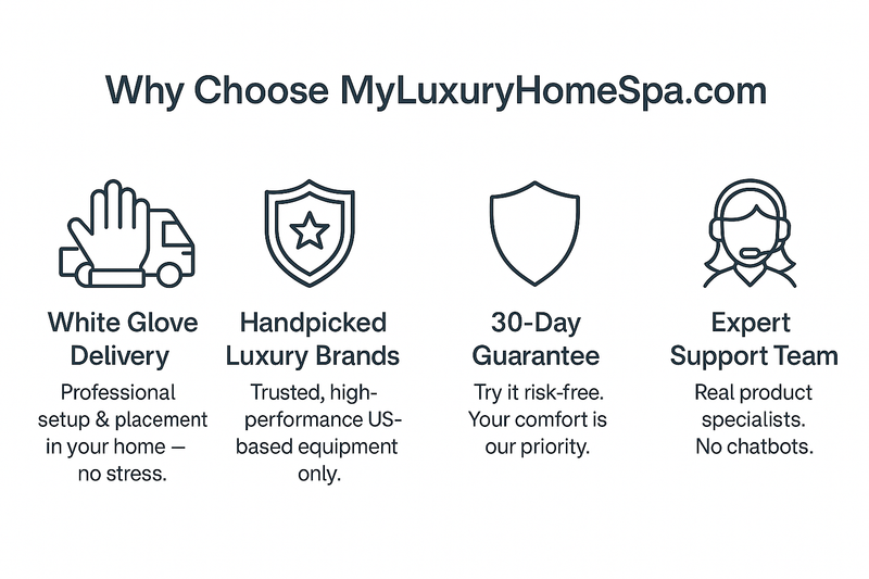 Image of trust buttons for myluxuryhomespa