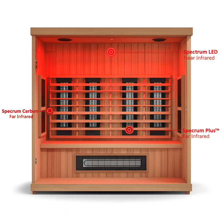 Finnmark 4 person infrared sauna featuring Spectrum Carbon and LED near infrared heating for relaxation