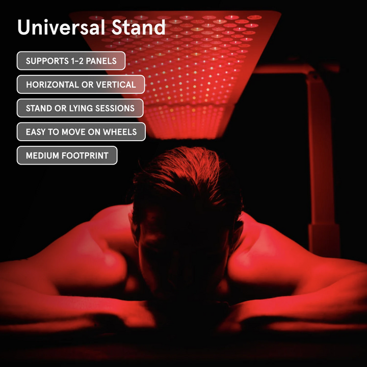 iRestore Universal Stand for Apex Panels