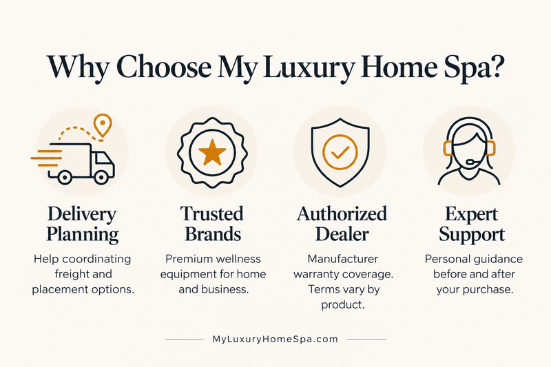 Why choose My Luxury Home Spa: delivery planning, trusted wellness brands, authorized dealer warranty coverage, and personal product support.