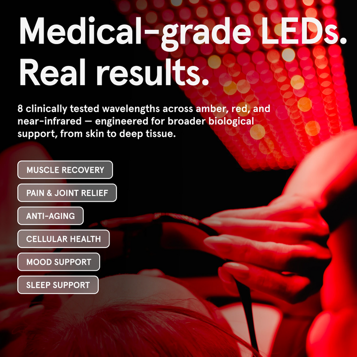 iRestore Apex Elite 2160 Red Light Therapy Panel