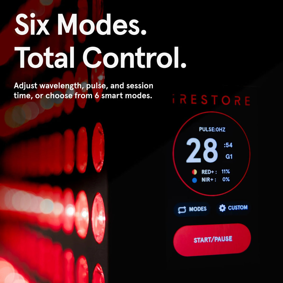 iRestore Apex Elite 2160 Red Light Therapy Panel