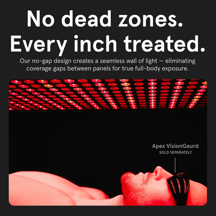 iRestore Apex Pro 1500 Red Light Therapy Panel