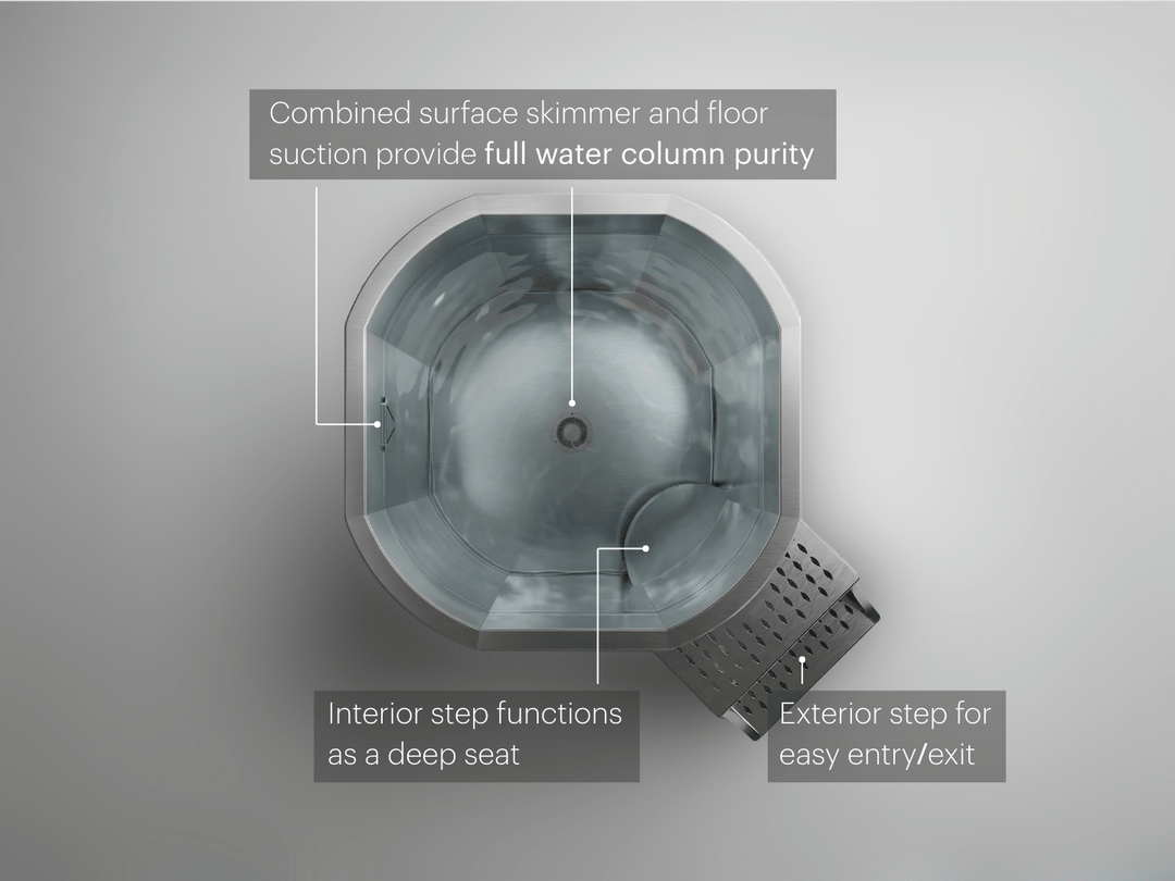 Colderatti Hyperpod Pro - My Luxury Home Spa