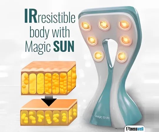 Exclusive Shape Magic Sun Infrared Therapy System - My Luxury Home Spa