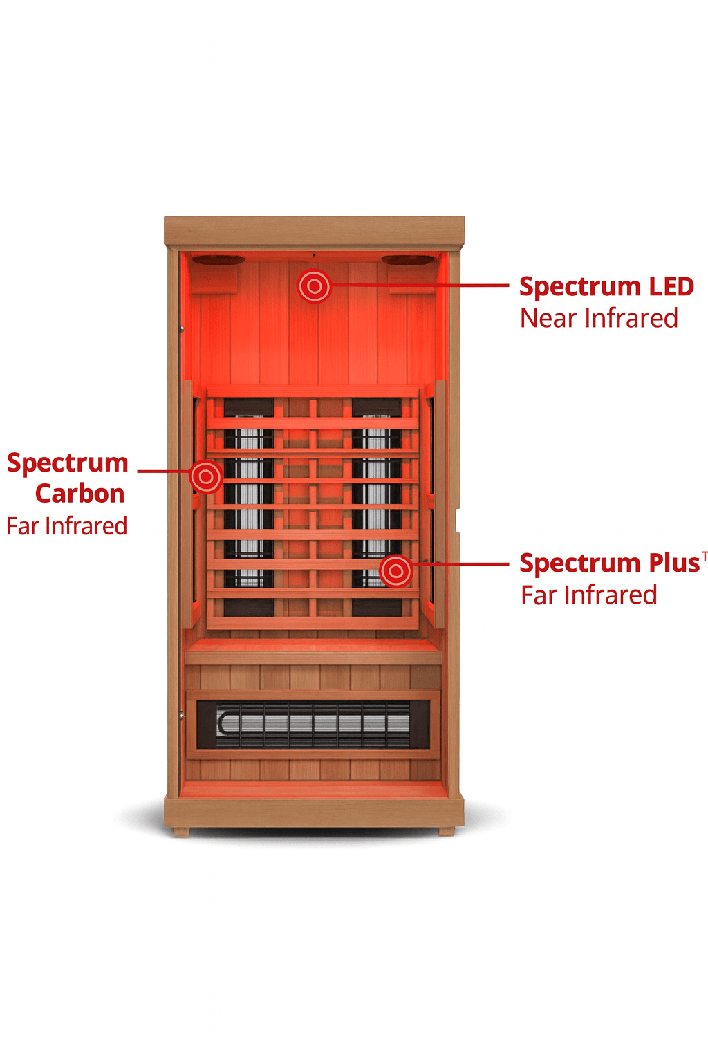 Finnmark FD-1 Full-Spectrum Infrared Sauna features Spectrum LED and Carbon for effective heat therapy