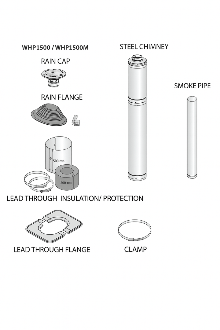 Harvia 1500 mm Stainless Steel Chimney Kit - My Luxury Home Spa