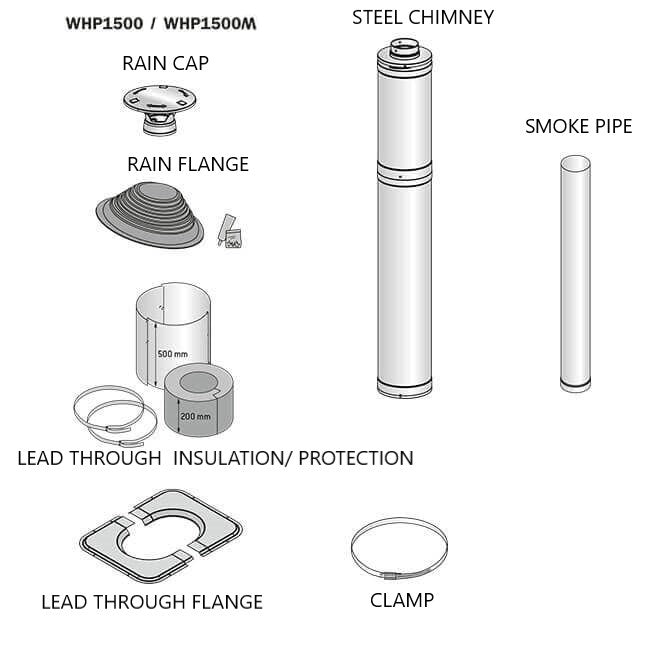 Harvia 1500 mm stainless steel chimney kit accessory diagram showing steel chimney smoke pipe rain cap flange clamp