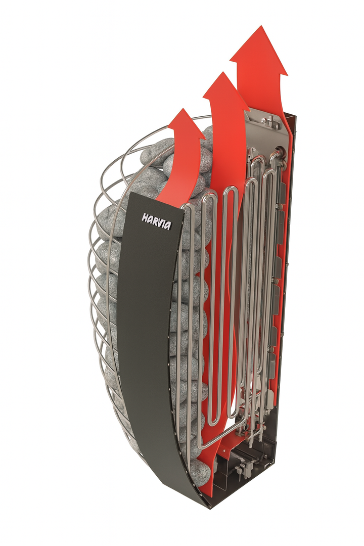 Harvia SP80E electric sauna heater cutaway showing stones heating elements and upward airflow