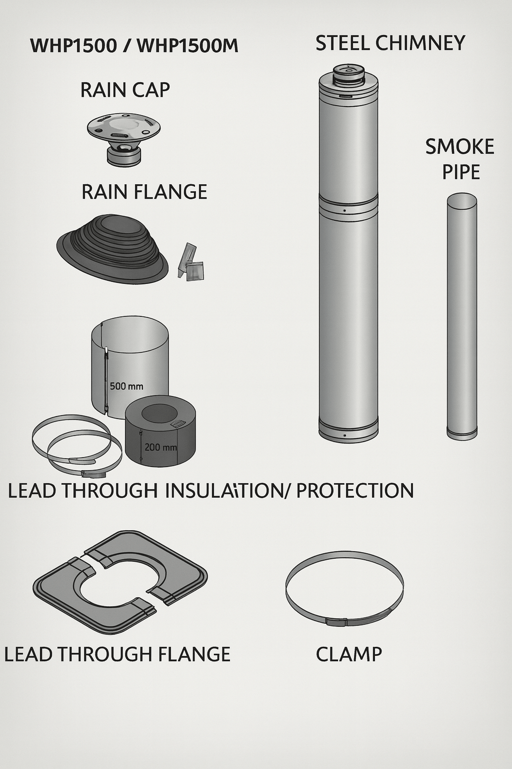 Harvia WHP1500M chimney kit components including steel chimney and rain cap for efficient installation