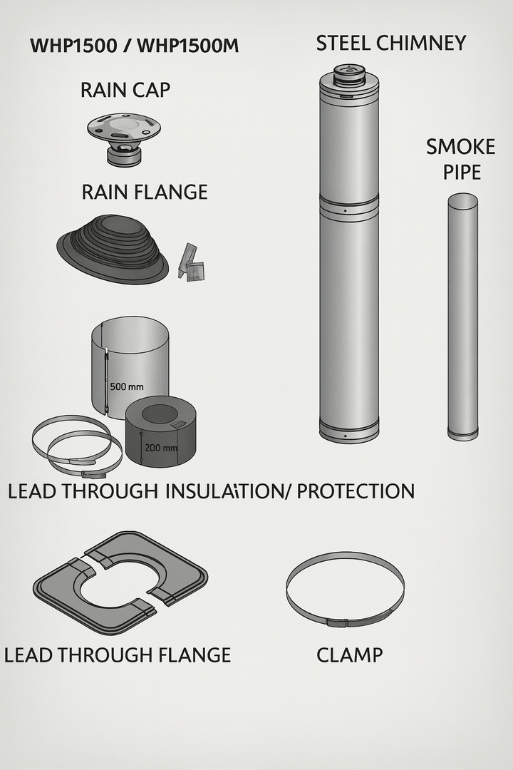 Harvia WHP1500M chimney kit components including steel chimney and rain cap for efficient installation