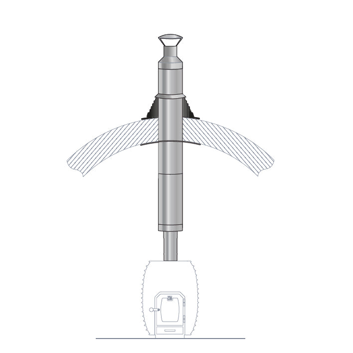 Diagram of HUUM barrel sauna chimney kit installed through curved barrel sauna roof above stove
