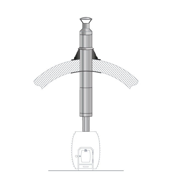 HUUM Barrel Sauna Chimney Kit - My Luxury Home Spa