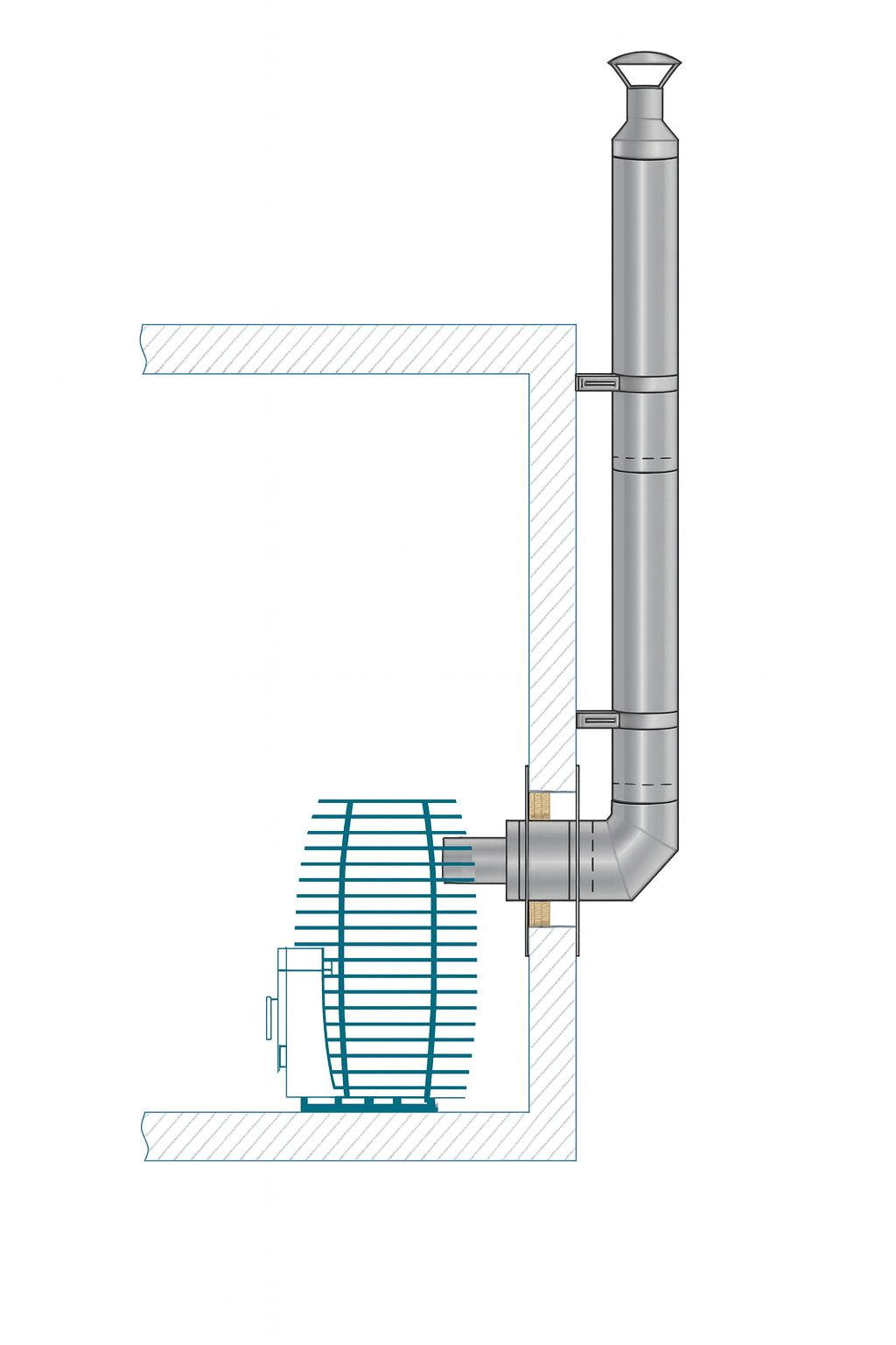 HUUM thru-wall chimney kit diagram showing installation and chimney components