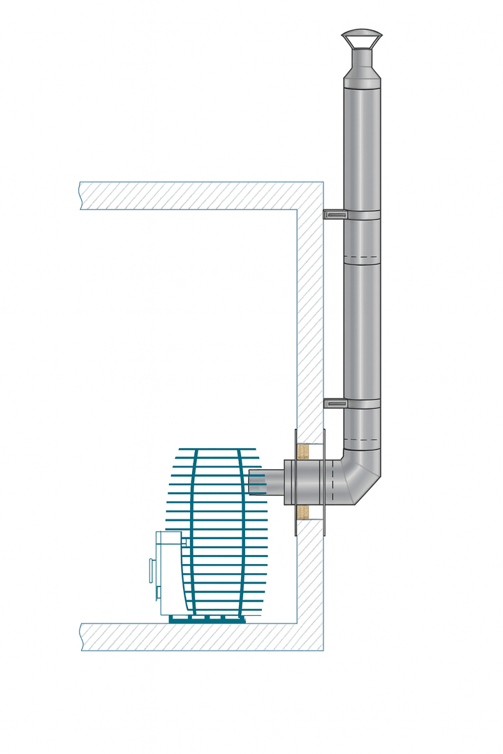 HUUM thru-wall chimney kit diagram showing installation and chimney components