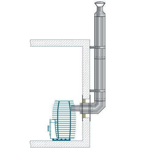 Diagram of HUUM thru-wall chimney kit showing installation through a wall with vent pipe connected to stove