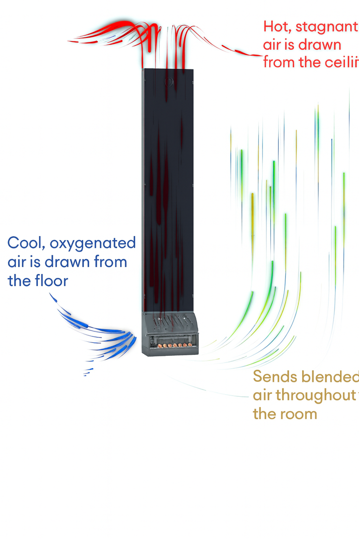 Saunum in-wall sauna temperature equalizer showing airflow patterns for optimal heating