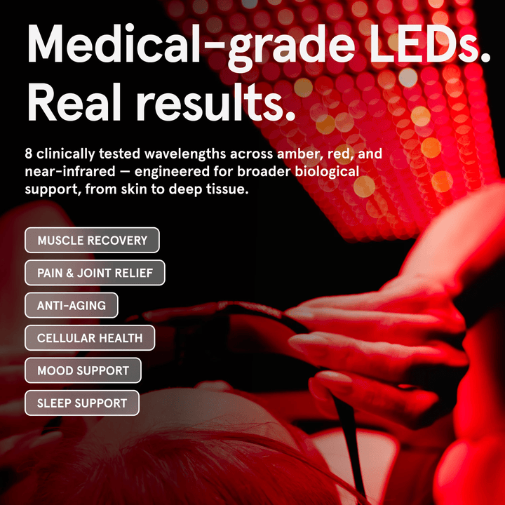 iRestore Apex Pro 1500 Red Light Therapy Panel - My Luxury Home Spa