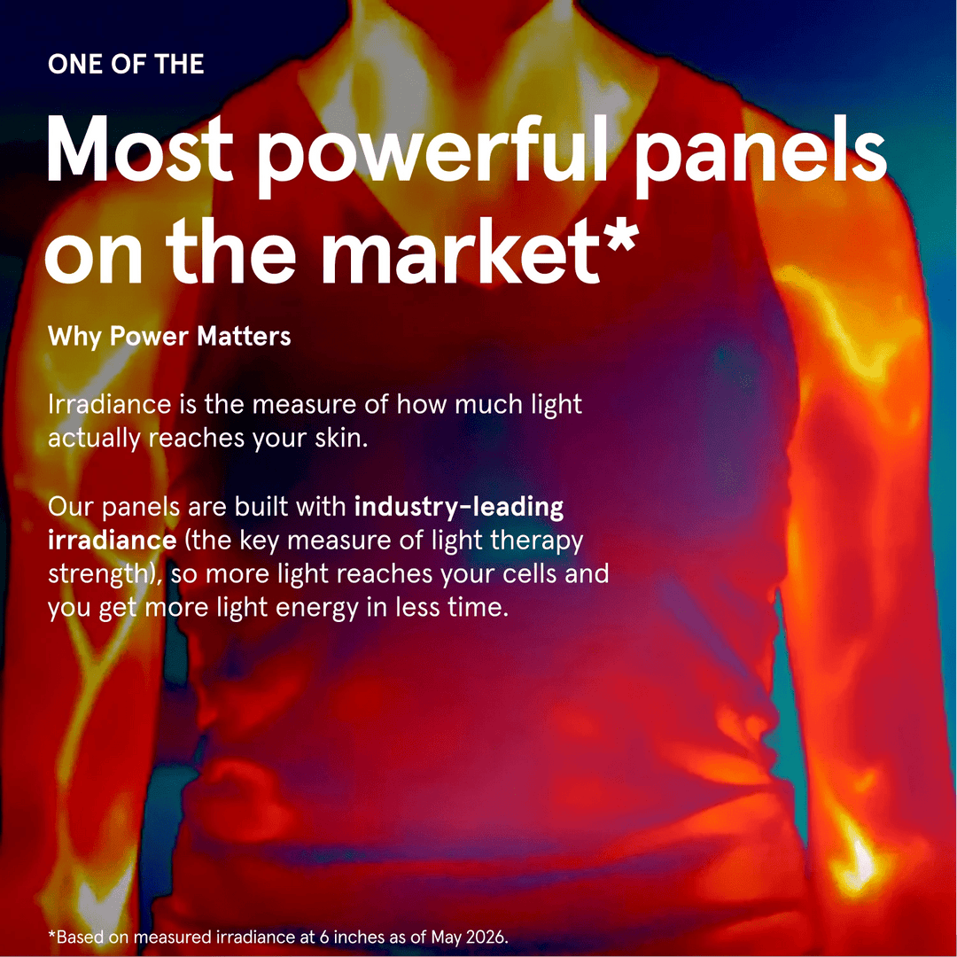 iRestore Apex Pro 1500 Red Light Therapy Panel - My Luxury Home Spa