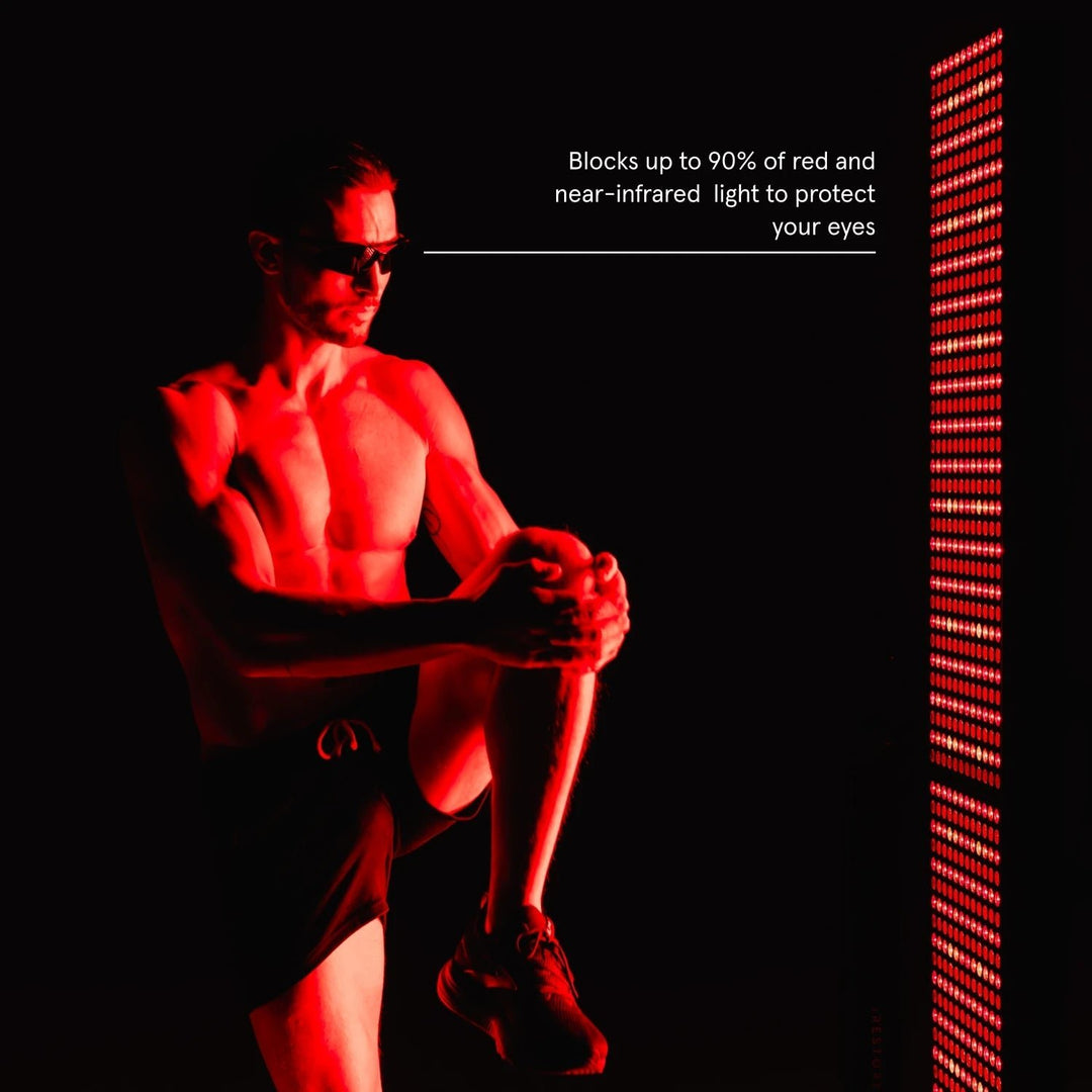 iRestore Apex VisionGuard Glasses - My Luxury Home Spa
