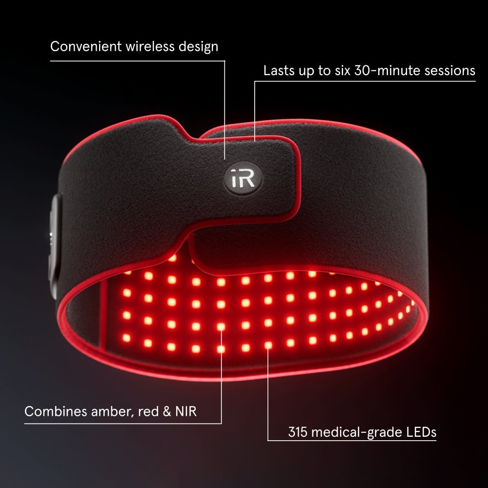 iRestore Flex LED Belt - My Luxury Home Spa
