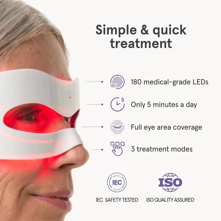 iRestore Illumina LED Eye Mask - My Luxury Home Spa
