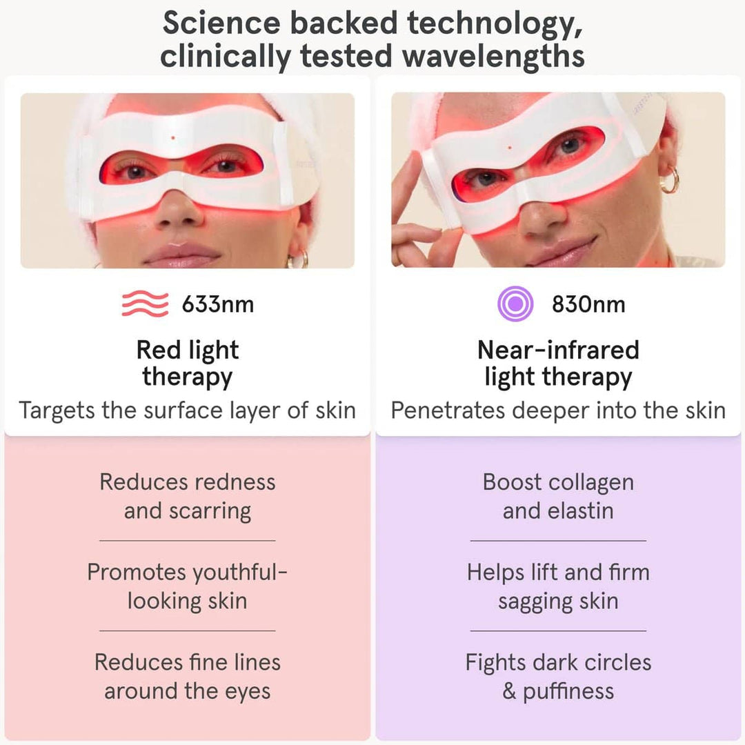 iRestore Illumina LED Eye Mask - My Luxury Home Spa