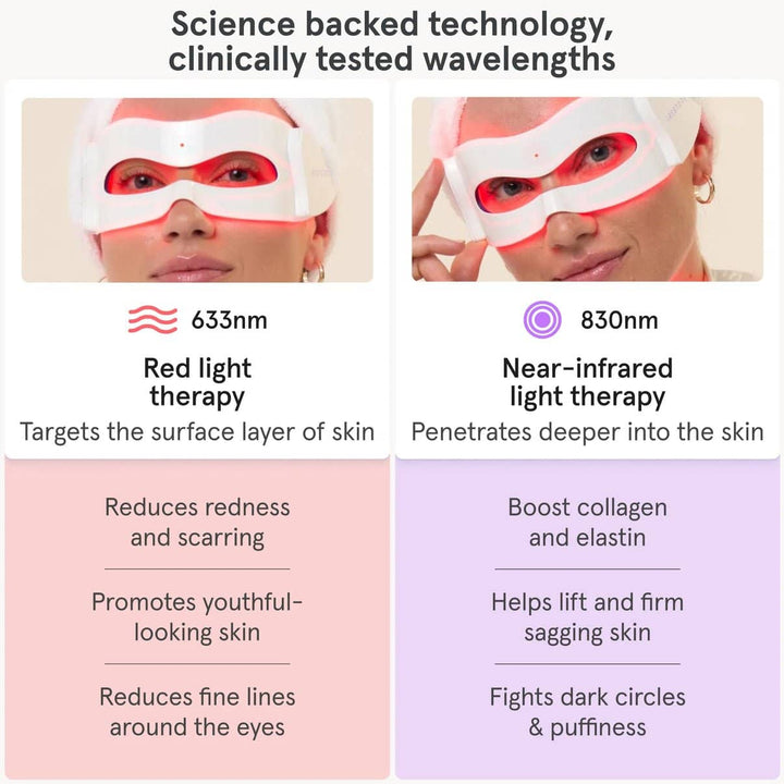 iRestore Illumina LED Eye Mask - My Luxury Home Spa