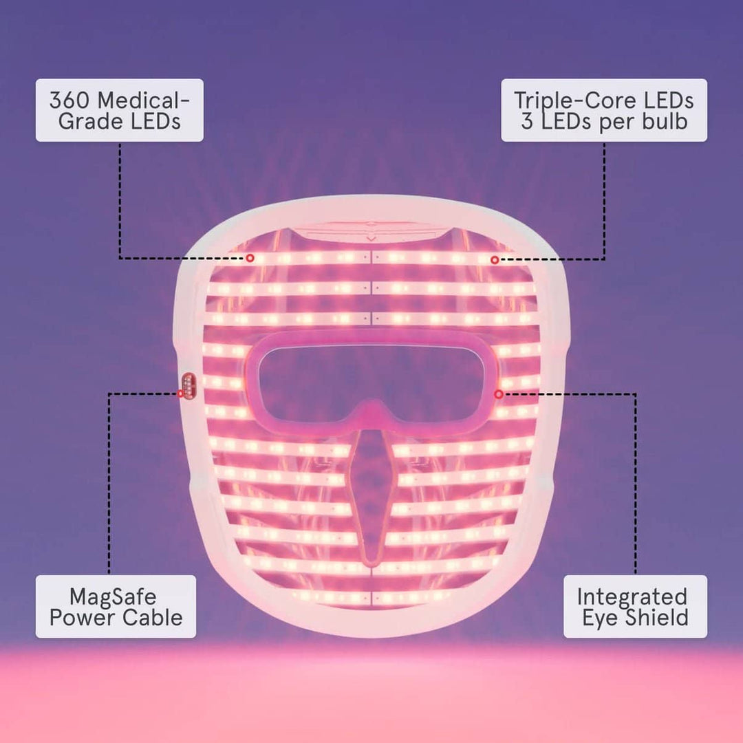 iRestore Illumina LED Face Mask - My Luxury Home Spa