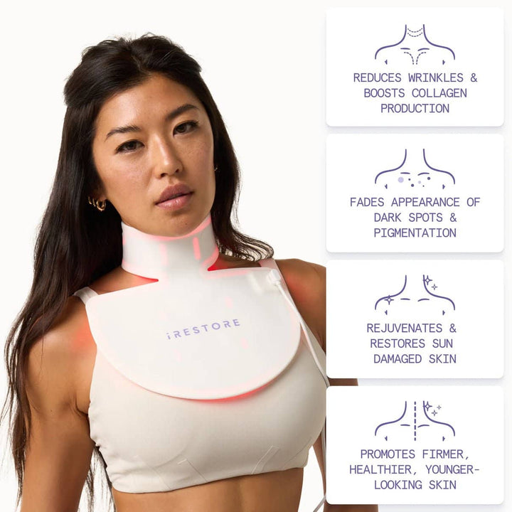 iRestore Illumina LED Neck &amp; Chest Mask - My Luxury Home Spa