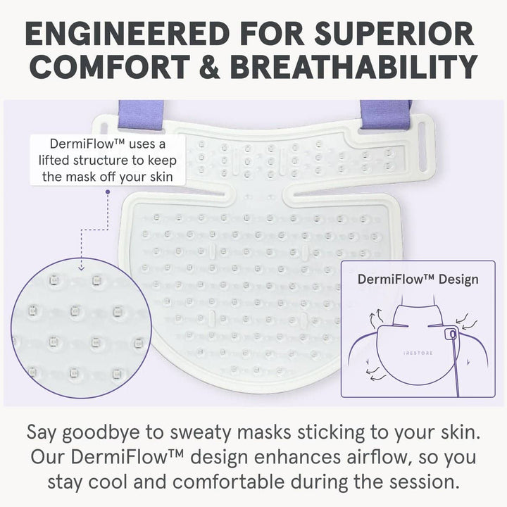 iRestore Illumina LED Neck &amp; Chest Mask - My Luxury Home Spa