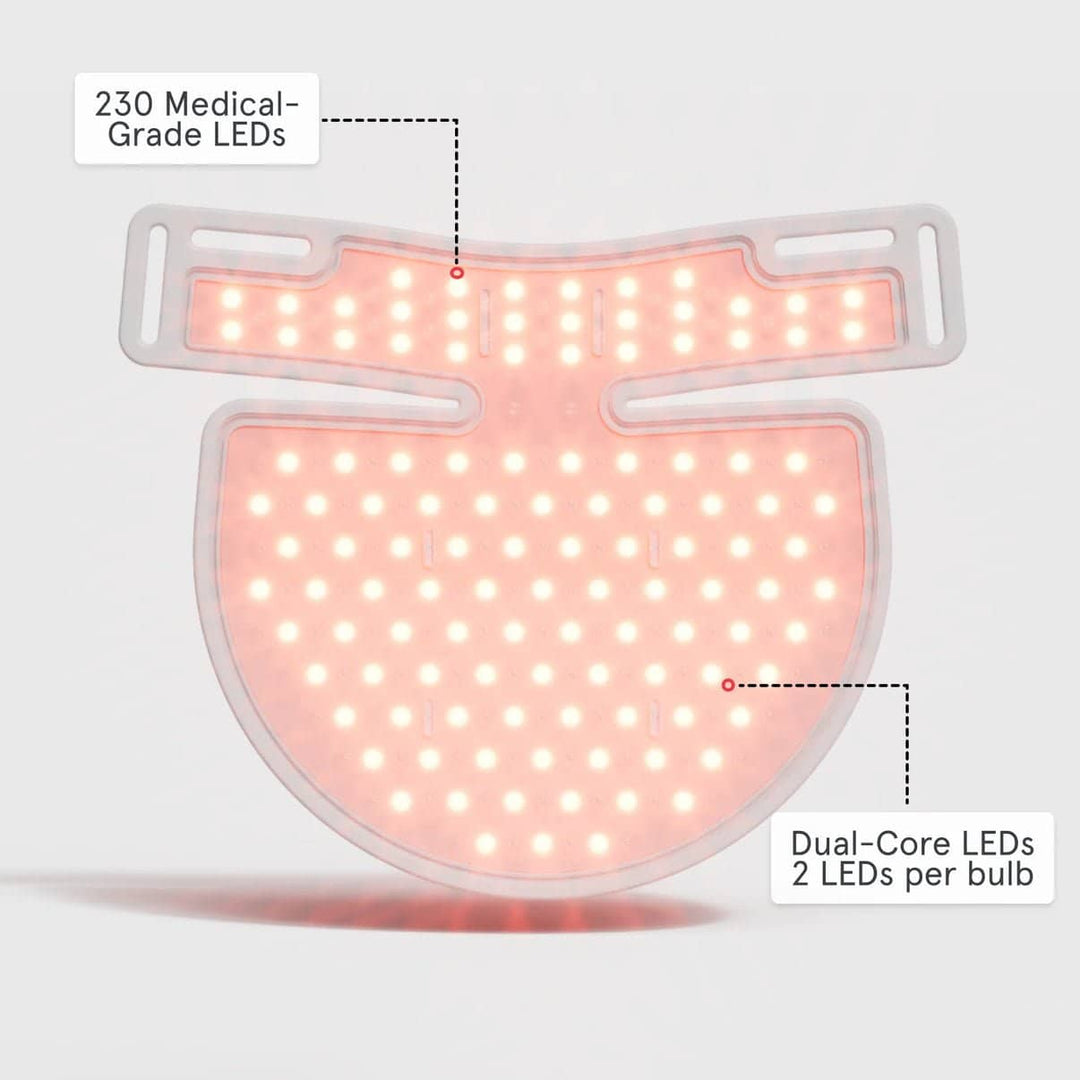 iRestore Illumina LED Neck &amp; Chest Mask - My Luxury Home Spa