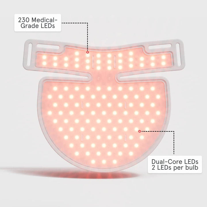 iRestore Illumina LED Neck &amp; Chest Mask - My Luxury Home Spa