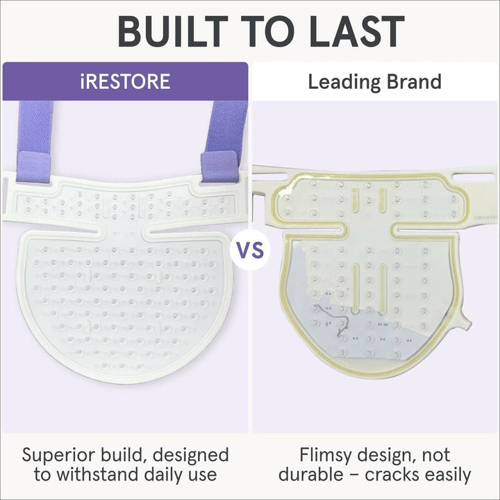 iRestore Illumina LED Neck &amp; Chest Mask - My Luxury Home Spa