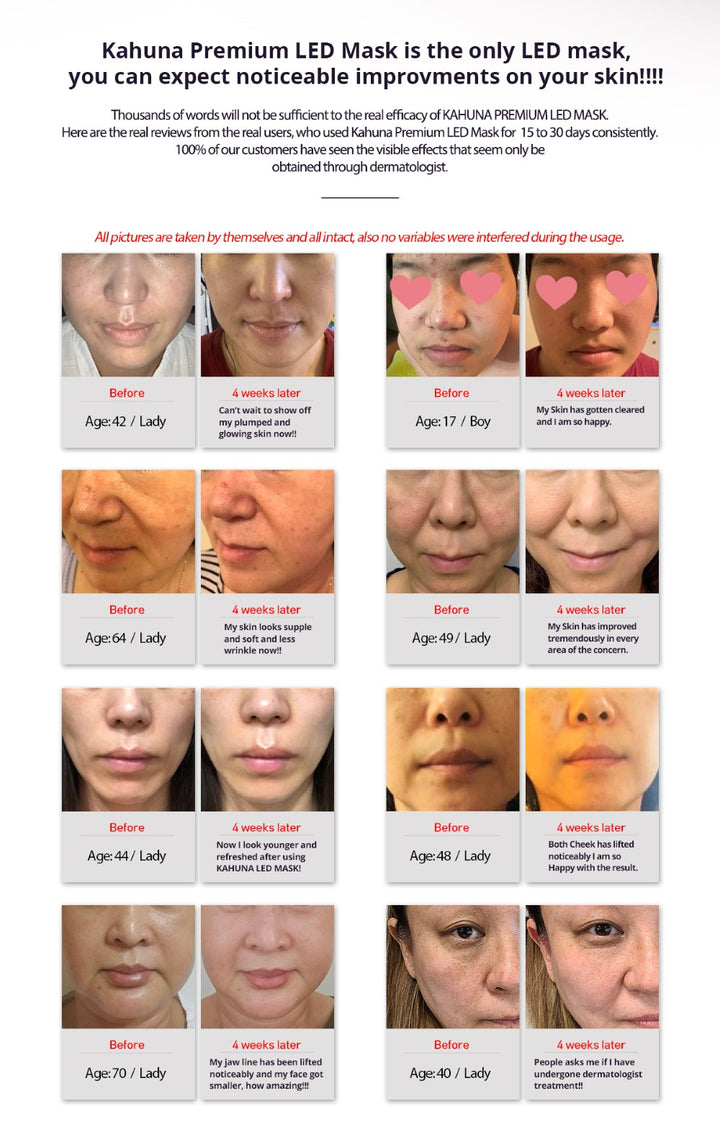 Kahuna premium NIR therapy face mask with before and after results showcasing skin improvements at various ages