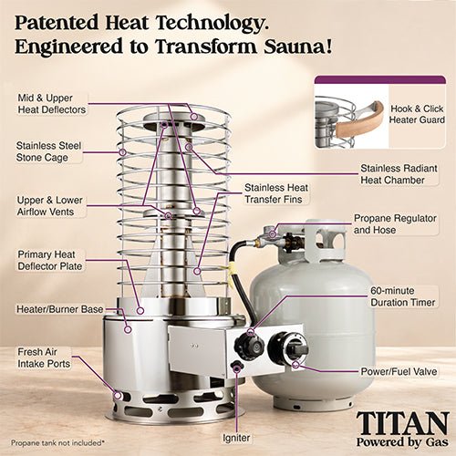 SaunaLife TITAN SL1 Portable Propane Gas Sauna Heater - My Luxury Home Spa
