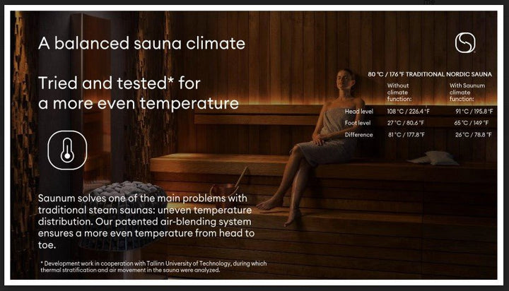 Saunum AIR 5 sauna heater promoting balanced sauna climate with even temperature distribution