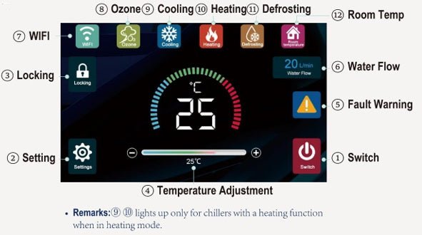 Sierra Spa Cold Plunge Pro XL NEW Premium Home Spa Tub - My Luxury Home Spa