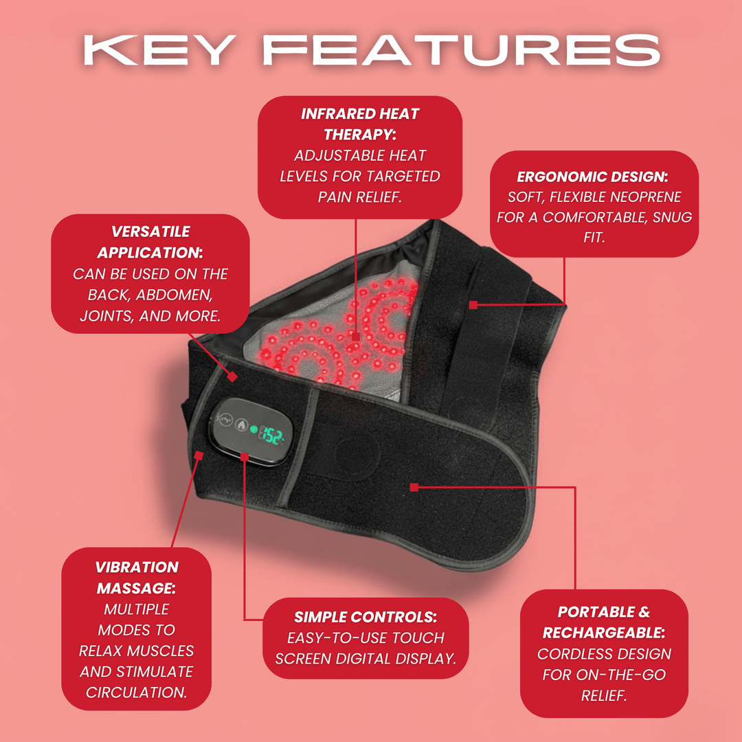 TheraBelt Red Light Therapy Recovery Belt - My Luxury Home Spa