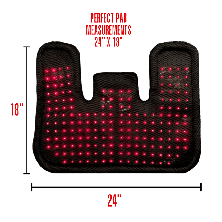 TheraPerfect Pad™ with Tri-Lite Red & Near Infrared Therapy - My Luxury Home Spa