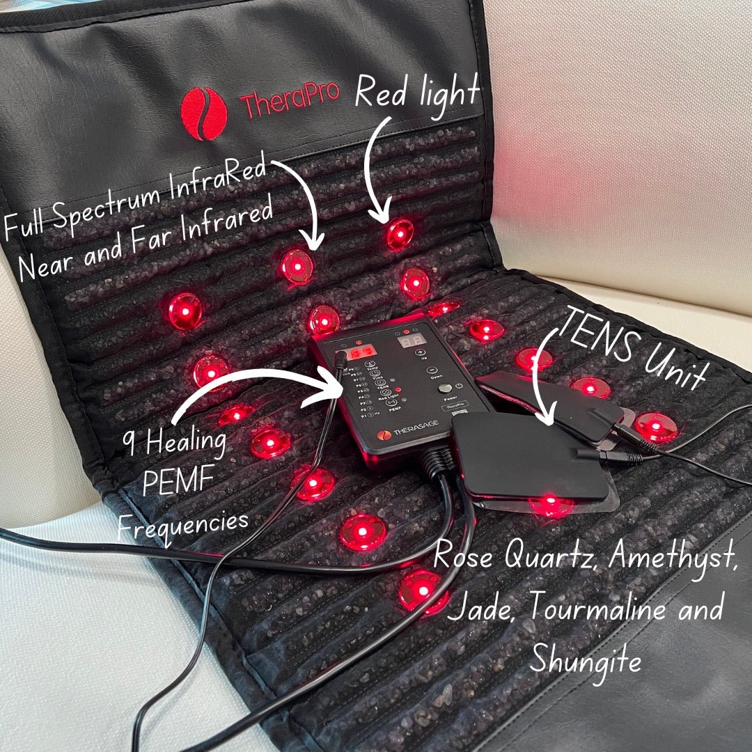 TheraPro™ Multi-Modality Pad - Large - My Luxury Home Spa