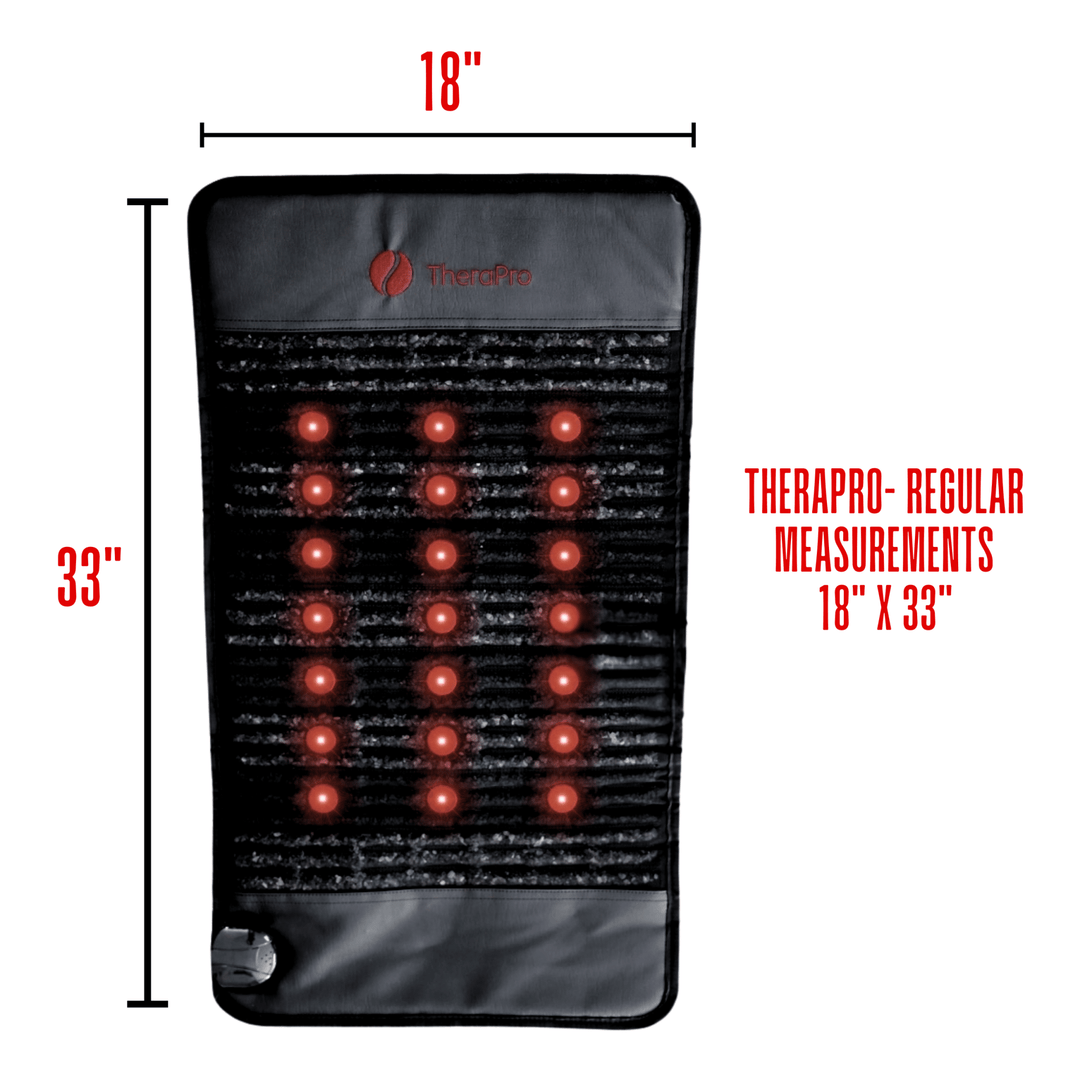 TheraPro™ PEMF, Infrared & Red Light Therapy Recovery Pad – Regular - My Luxury Home Spa