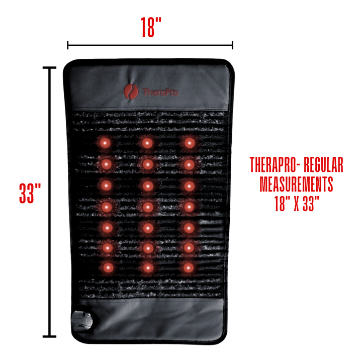 TheraPro™ PEMF, Infrared & Red Light Therapy Recovery Pad – Regular - My Luxury Home Spa