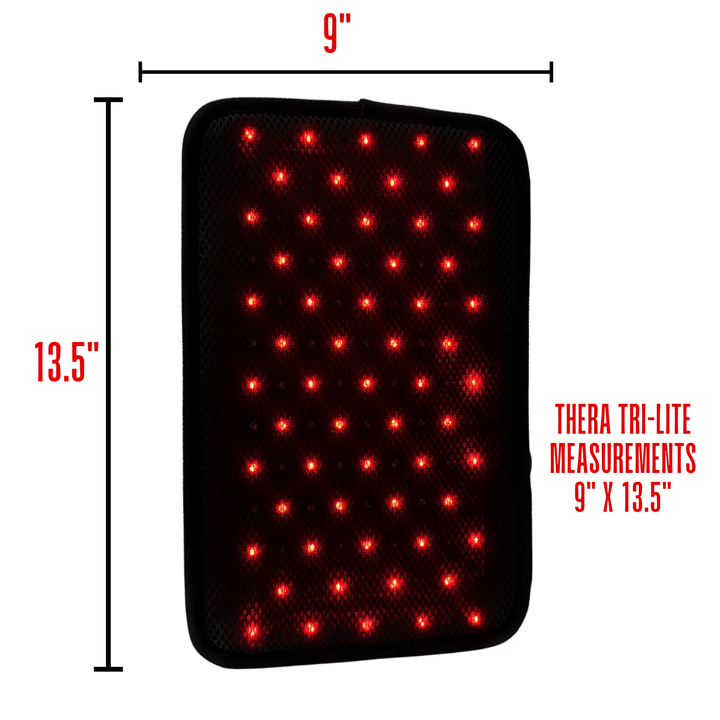 Therasage Tri-Lite™ Red Light Therapy Panel - My Luxury Home Spa